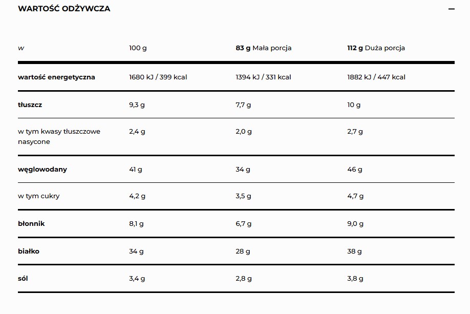 Wartość energetyczna